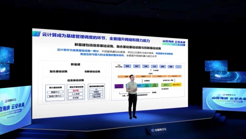 官宣！中国电子云正式发布IT产品线战略